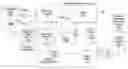 Fig. 01 - Photo-image Discovery Device Database Management