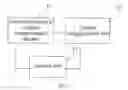 Fig. 09 - METHOD, DEVICE AND SYSTEM FOR CATEGORIZING CONTENT