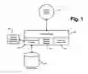 Fig. 02 - SYSTEM FOR CREATION OF CONTENT WITH CORRELATED GEOSPATIAL AND VIRTUAL LOCATIONS BY MOBILE DEVICE USERS