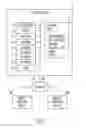 Fig. 02 - SYLLABIC SEARCH ENGINES AND RELATED METHODS