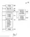 Fig. 03 - SYLLABIC SEARCH ENGINES AND RELATED METHODS