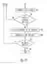 Fig. 05 - SYLLABIC SEARCH ENGINES AND RELATED METHODS
