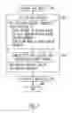 Fig. 06 - SYLLABIC SEARCH ENGINES AND RELATED METHODS