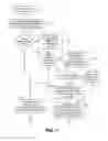 Fig. 07 - Method of generating artistic template designs