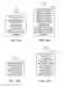 Fig. 12 - Method of generating artistic template designs