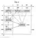 Fig. 03 - Method and computing system for distributed stream data processing using plural of computers