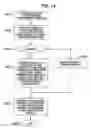 Fig. 14 - Method and computing system for distributed stream data processing using plural of computers