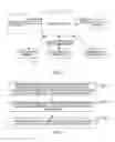 Fig. 02 - METHOD, SYSTEM AND APPARATUS FOR CONTENT IDENTIFICATION