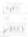 Fig. 02 - Automatic Population of a Contact File With Contact Content and Expression Content