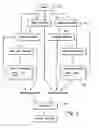 Fig. 04 - SYSTEM AND METHOD FOR SEARCHING DATA SOURCES