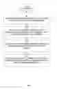 Fig. 08 - DDL and DML support for hybrid columnar compressed tables