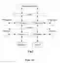 Fig. 02 - Registration of CIM agent to management agent and system