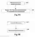 Fig. 04 - Registration of CIM agent to management agent and system