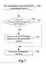Fig. 07 - Registration of CIM agent to management agent and system