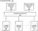 Fig. 01 - METHODS AND APPARATUS FOR METADATA MANAGEMENT IN A STORAGE SYSTEM