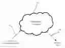 Fig. 01 - Modular uncertainty random value generator and method