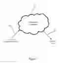 Fig. 02 - Modular uncertainty random value generator and method