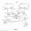 Fig. 03 - Anycast transport protocol for content distribution networks