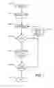 Fig. 04 - Anycast transport protocol for content distribution networks