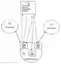 Fig. 01 - Establishing connection across a connection-oriented telecommunications network in response to a connection request from a second telecommunications network