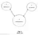 Fig. 02 - Establishing connection across a connection-oriented telecommunications network in response to a connection request from a second telecommunications network