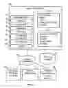 Fig. 03 - User interface to facilitate exchanging files among processor-based devices