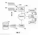 Fig. 04 - User interface to facilitate exchanging files among processor-based devices