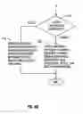 Fig. 09 - User interface to facilitate exchanging files among processor-based devices