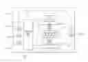 Fig. 01 - Delivering multimedia services