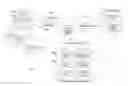 Fig. 04 - Dynamically configurable session agent