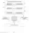 Fig. 08 - Dynamically configurable session agent