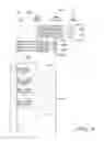 Fig. 07 - Apparatuses, methods, and computer program products for data retention and lawful intercept for law enforcement agencies