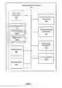 Fig. 03 - Extensible framework to support different deployment architectures