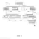 Fig. 05 - Extensible framework to support different deployment architectures