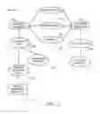 Fig. 06 - Extensible framework to support different deployment architectures