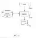 Fig. 10 - Extensible framework to support different deployment architectures