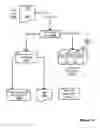 Fig. 09 - Apparatus Method and System for Registration Effecting Information Access