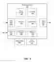 Fig. 04 - Signaling for transitions between modes of data transmission