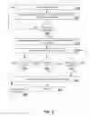 Fig. 06 - Signaling for transitions between modes of data transmission