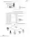 Fig. 02 - Communications using the common object request broker architecture (CORBA)