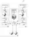 Fig. 01 - TELEPHONIC COMMUNICATIONS WITH INTELLIGENT PROTOCOL SWITCHING