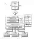 Fig. 01 - Access point capacity management