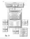 Fig. 03 - Access point capacity management