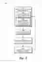 Fig. 04 - Access point capacity management