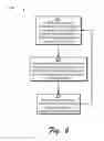Fig. 07 - Access point capacity management