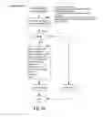 Fig. 25 - Logical routing system