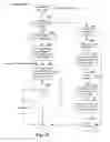 Fig. 26 - Logical routing system