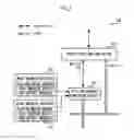 Fig. 08 - Information processing device for performing information exchange between a PCI express bus and a non-PCI express bus interface