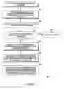 Fig. 02 - METHOD AND APPARATUS PERTAINING TO PORTABLE TRANSACTION-ENABLEMENT PLATFORM-BASED SECURE TRANSACTIONS