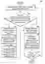 Fig. 01 - Flash storage device and operation method thereof